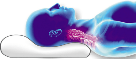 ułożenie kręgosłupa na poduszce ortopedycznej
